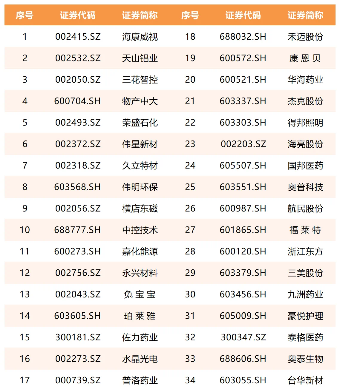 a03f1b3c-fe6d-4edd-a491-7e2d63841adb.png