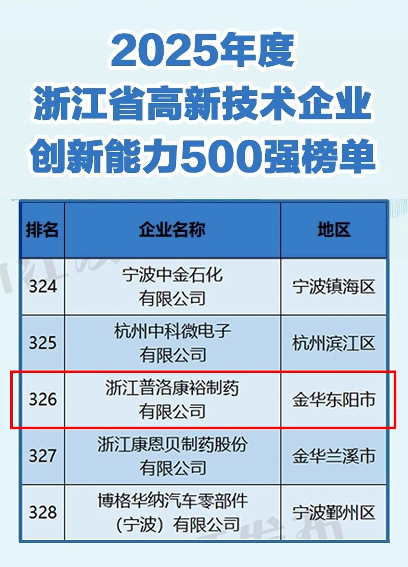 榜單2.jpg
