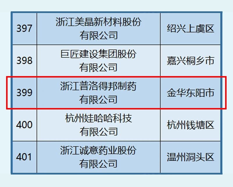 榜單1.jpg