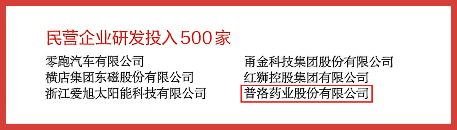 民營企業研發投入500家.jpg